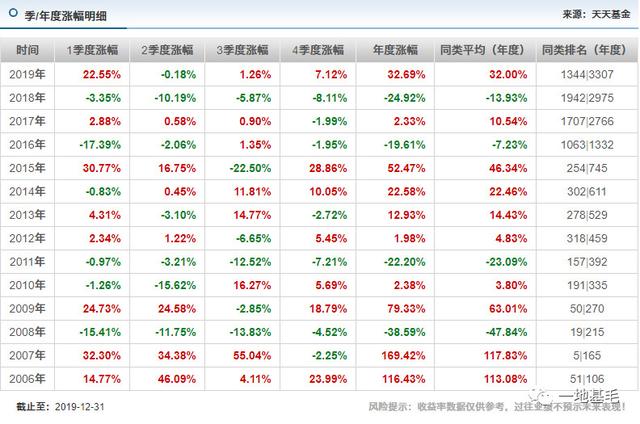 777778888精準(zhǔn)免費(fèi)四肖079期38-221-22-13-37-13T：37