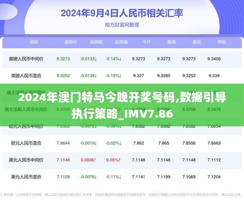 2025澳門特馬今晚開079期31-221-16-7-7-228T：41