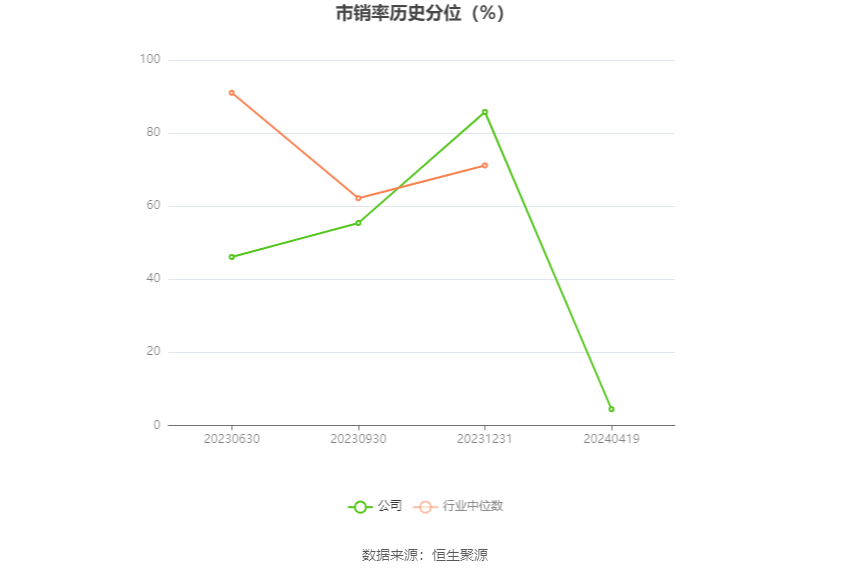 2025年正版資料免費(fèi)081期19-10-223-5-45-22T：45