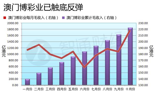 新澳門開彩結(jié)果歷史走勢圖079期24-46-221-6-33-30T：8