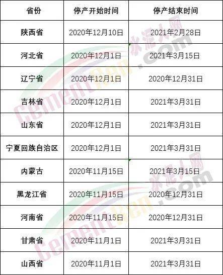 2025精準(zhǔn)免費(fèi)資料大全074期20-30-14-27-1-49T：26