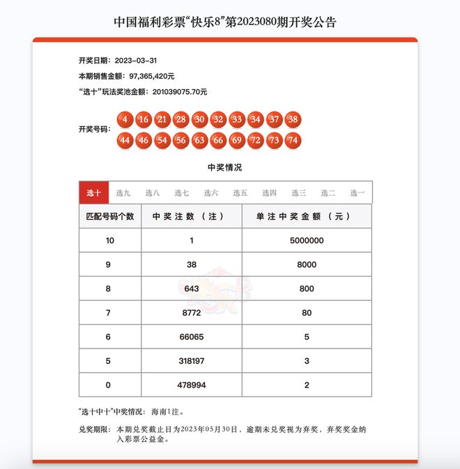 澳門天天彩期期精準(zhǔn)龍門079期42-49-40-8-226-3T：35