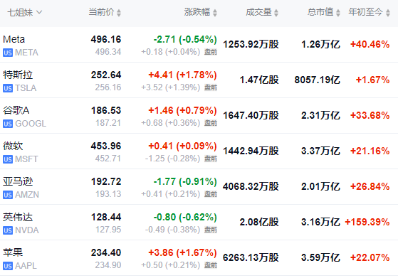 2025新澳門天天精準(zhǔn)免費(fèi)大全081期3-30-40-1-9-22T：18
