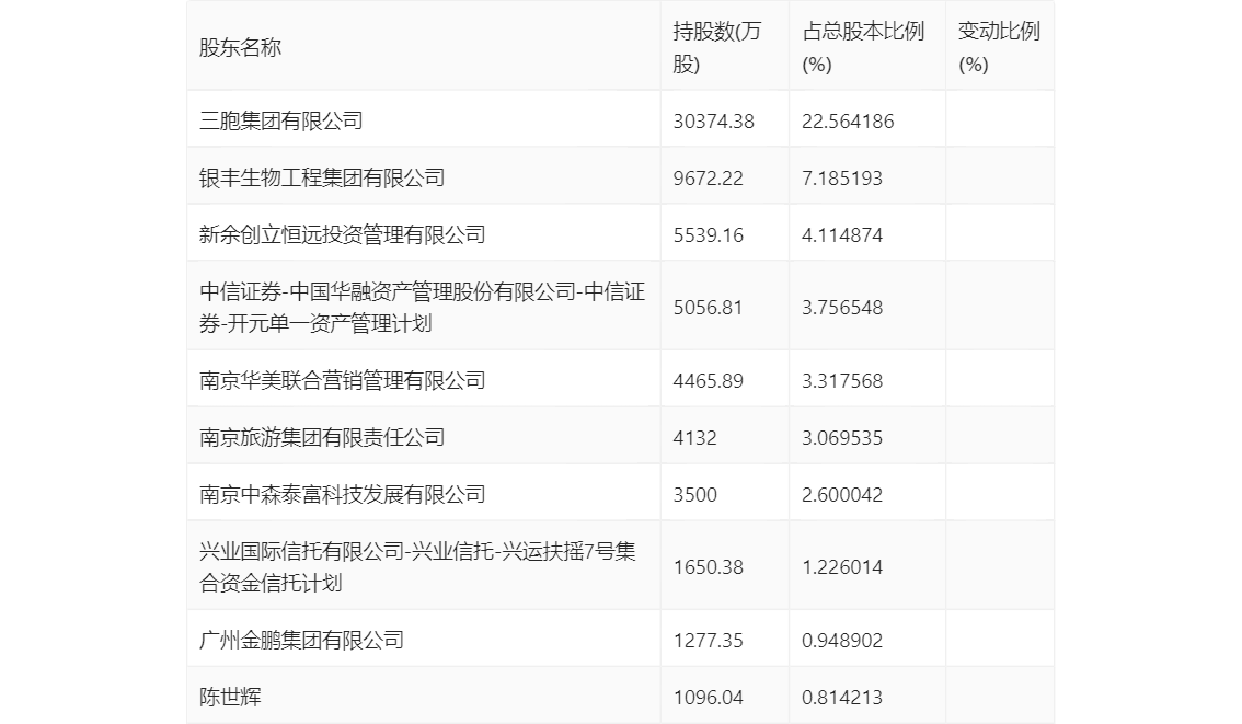 新澳天天開(kāi)獎(jiǎng)資料大全最新100期081期41-45-42-40-11-4T：24