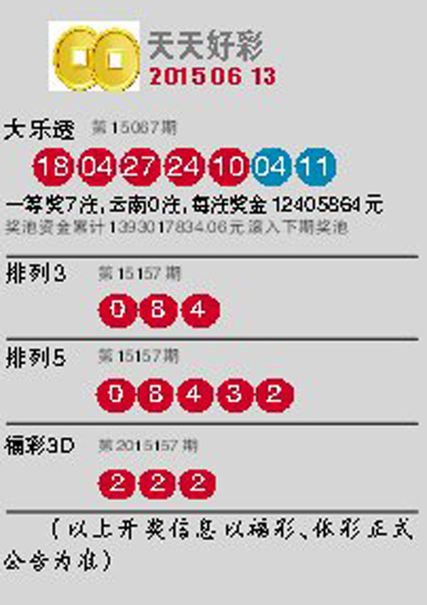 新2025澳門天天開好彩081期23-47-41-222-221-18T：34