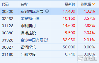 新澳門最精準確精準081期44-5-7-38-35-6T：41