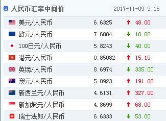今晚新澳9點(diǎn)35分開(kāi)什么號(hào)碼081期18-6-11-48-17-18T：42