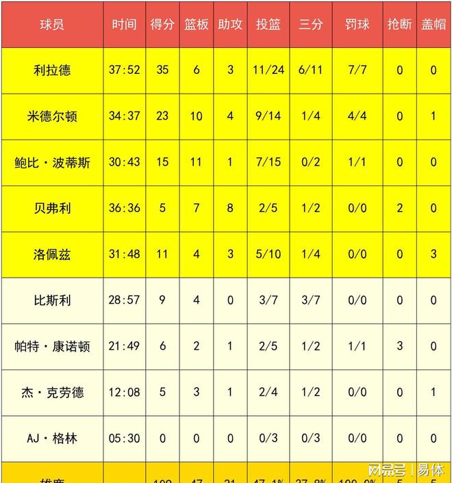 9點30開特馬結(jié)果079期32-41-35-15-15-225T：5