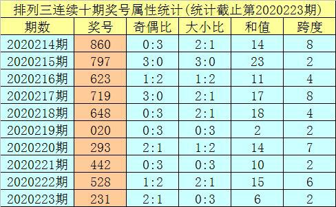 芳草地澳門(mén)免費(fèi)資料網(wǎng)079期39-35-224-224-15-44T：16