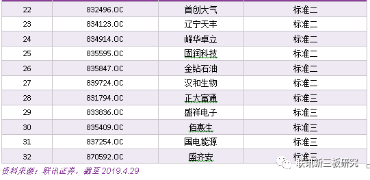 2025年全年資料免費(fèi)大全081期32-6-221-34-19-34T：11