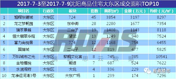 2025澳門(mén)歷史開(kāi)獎(jiǎng)查詢079期27-223-19-49-1-41T：29