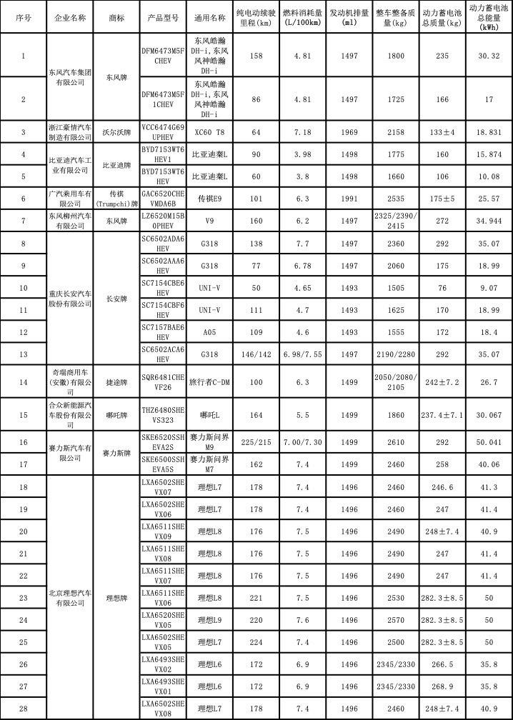 澳門一碼一碼100準(zhǔn)確最全081期25-39-221-15-32-11T：18