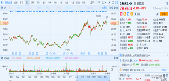 2025新奧歷史開獎(jiǎng)記錄了079期30-4-226-33-227-1T：28