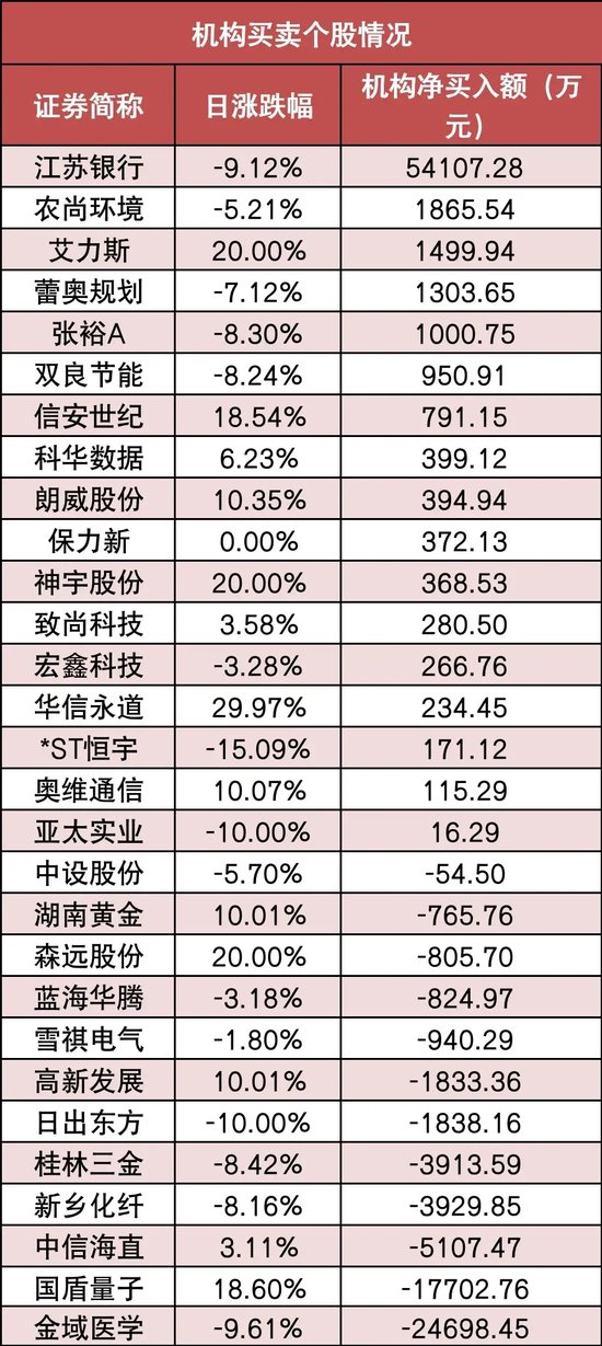 777778888精準免費四肖079期31-228-224-7-7-38T：6