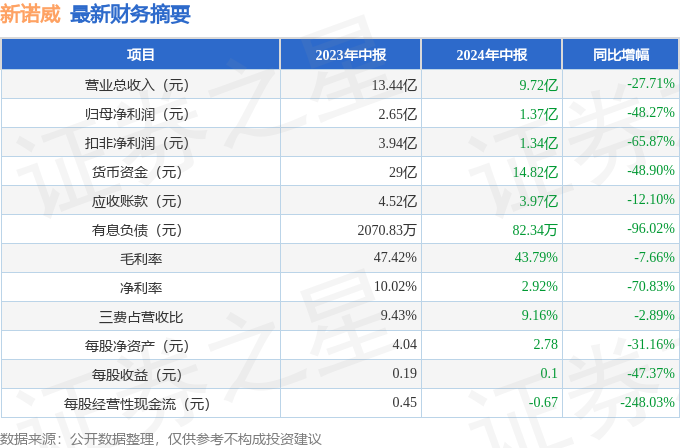 2025新澳六今晚資料081期18-6-11-48-17-18T：42