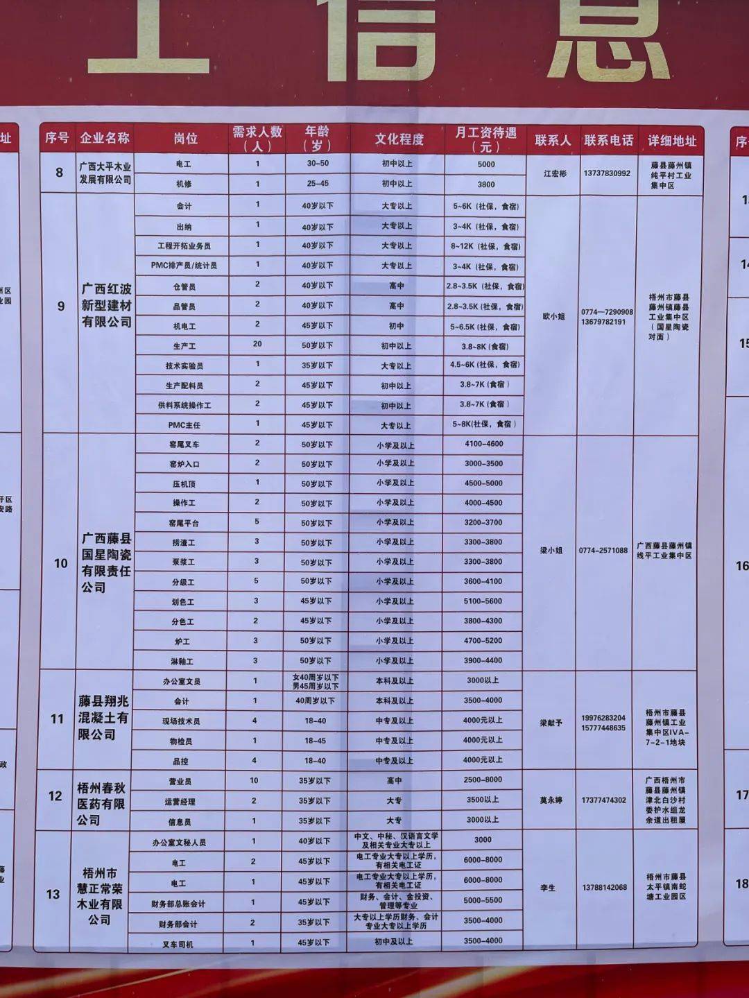 新津縣數(shù)據(jù)和政務(wù)服務(wù)局最新招聘信息全解析