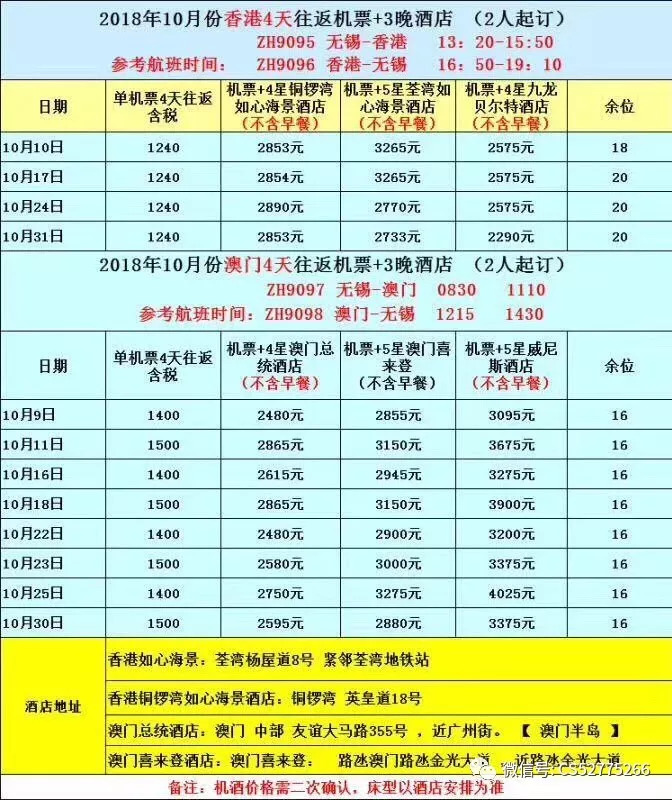 今晚澳門9點35分開獎結果40081期27-1-49-46-225-48T：23