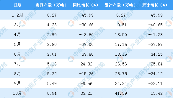 2025精準(zhǔn)免費(fèi)資料大全081期9-229-41-42-9-43T：26