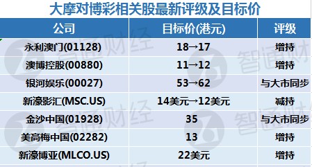 2025澳門精準最新版本081期19-4-13-22-224-10T：42
