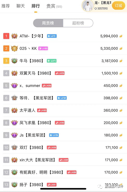 2025新奧今晚開獎(jiǎng)直播081期42-229-225-11-35-225T：48