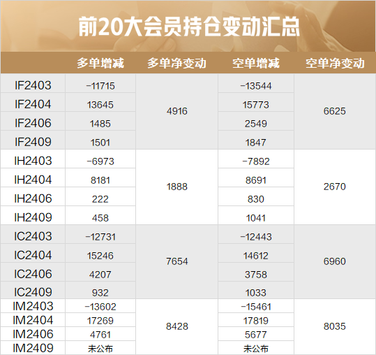 新奧精準(zhǔn)精選免費提供079期31-22-228-225-30-19T：41