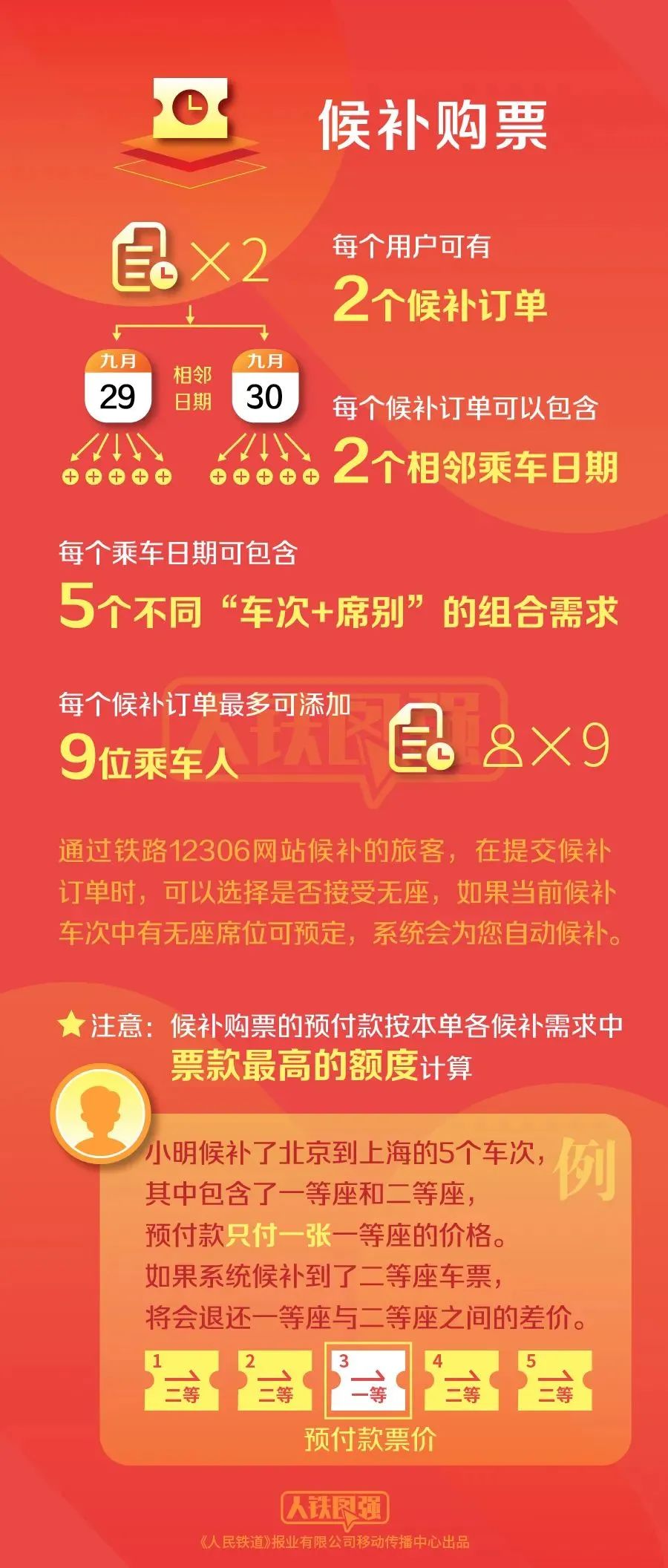 2025今晚必中必開(kāi)一肖079期48-38-17-221-11-38T：43