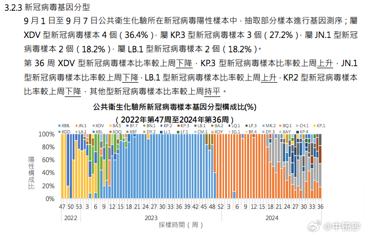 2025澳門開獎結(jié)果記錄079期46-19-39-18-36-49T：49