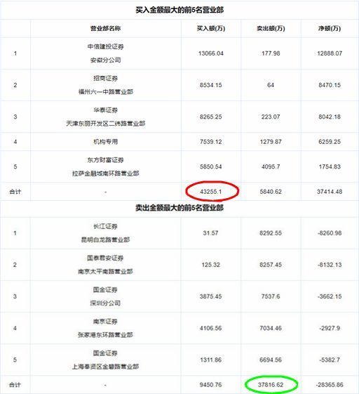 新奧2025資料大全最新版本079期7-41-19-19-11-16T：36