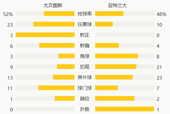 2025年正版資料免費最新081期13-32-37-3-8-229T：30