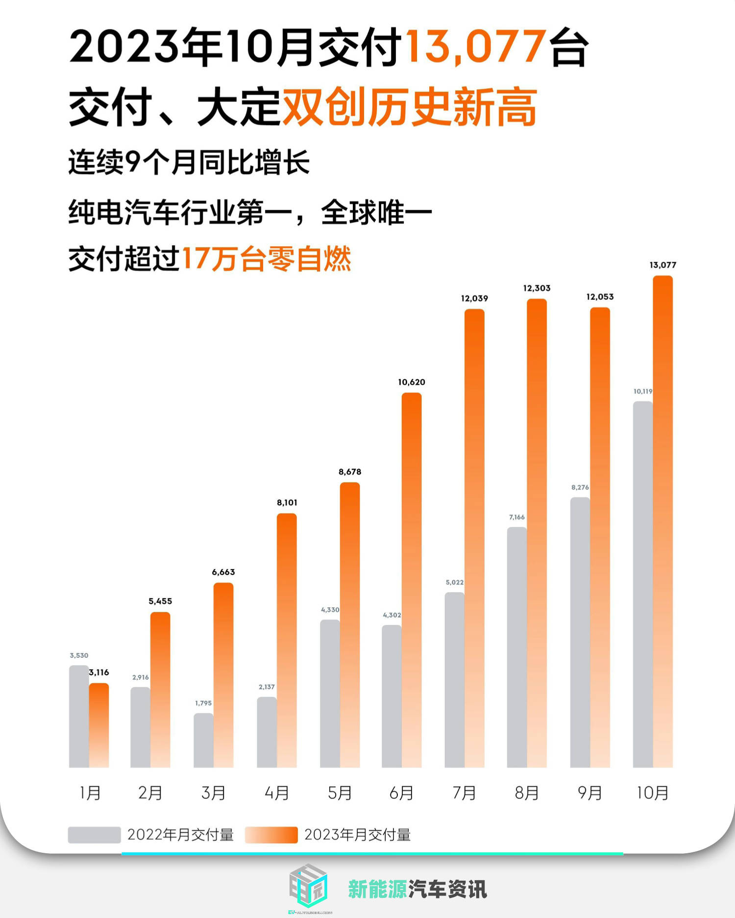 2025新奧最精準(zhǔn)免費(fèi)079期1-37-38-3-4-221T：23
