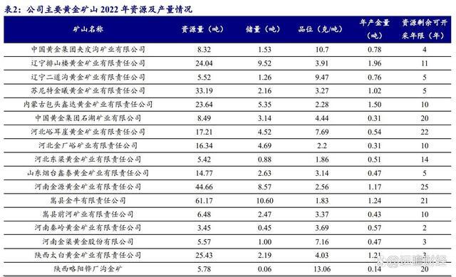 練俊逸 第7頁(yè)