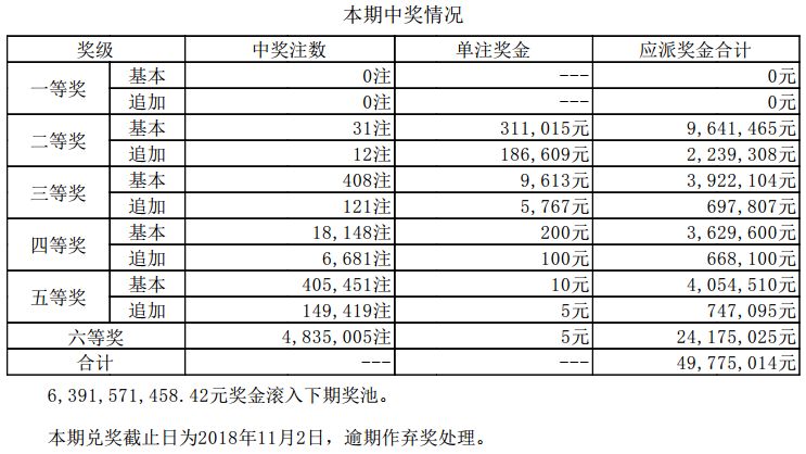 2025年澳門碼開獎查詢079期11-9-229-1-13-31T：35
