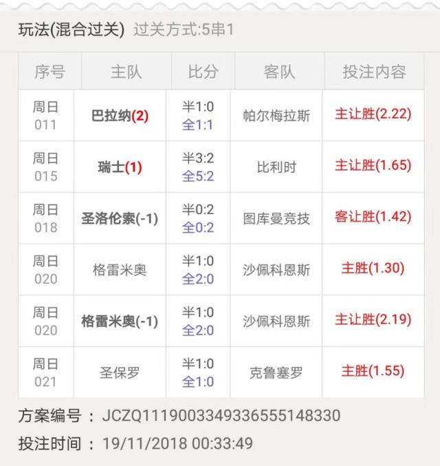 2025澳門今晚開獎結(jié)果081期30-222-40-42-36-19T：19