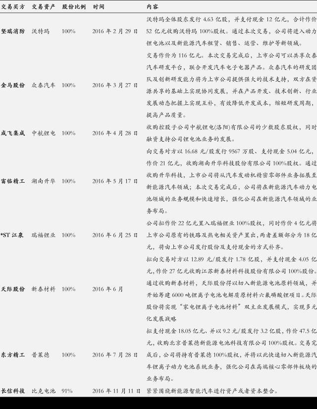 新澳2025資料最新大全實時解答、落實與策略