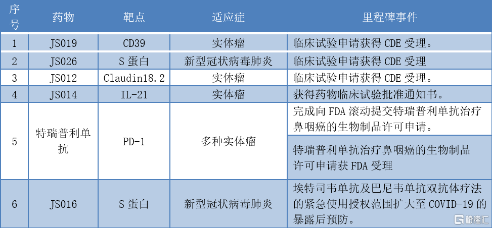 新澳2025年正版資料079期4-40-227-43-31-39T：2
