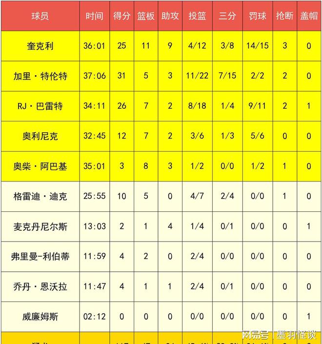 9點(diǎn)30開(kāi)特馬結(jié)果079期32-41-35-15-15-225T：5