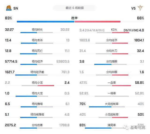 俞平惠 第7頁