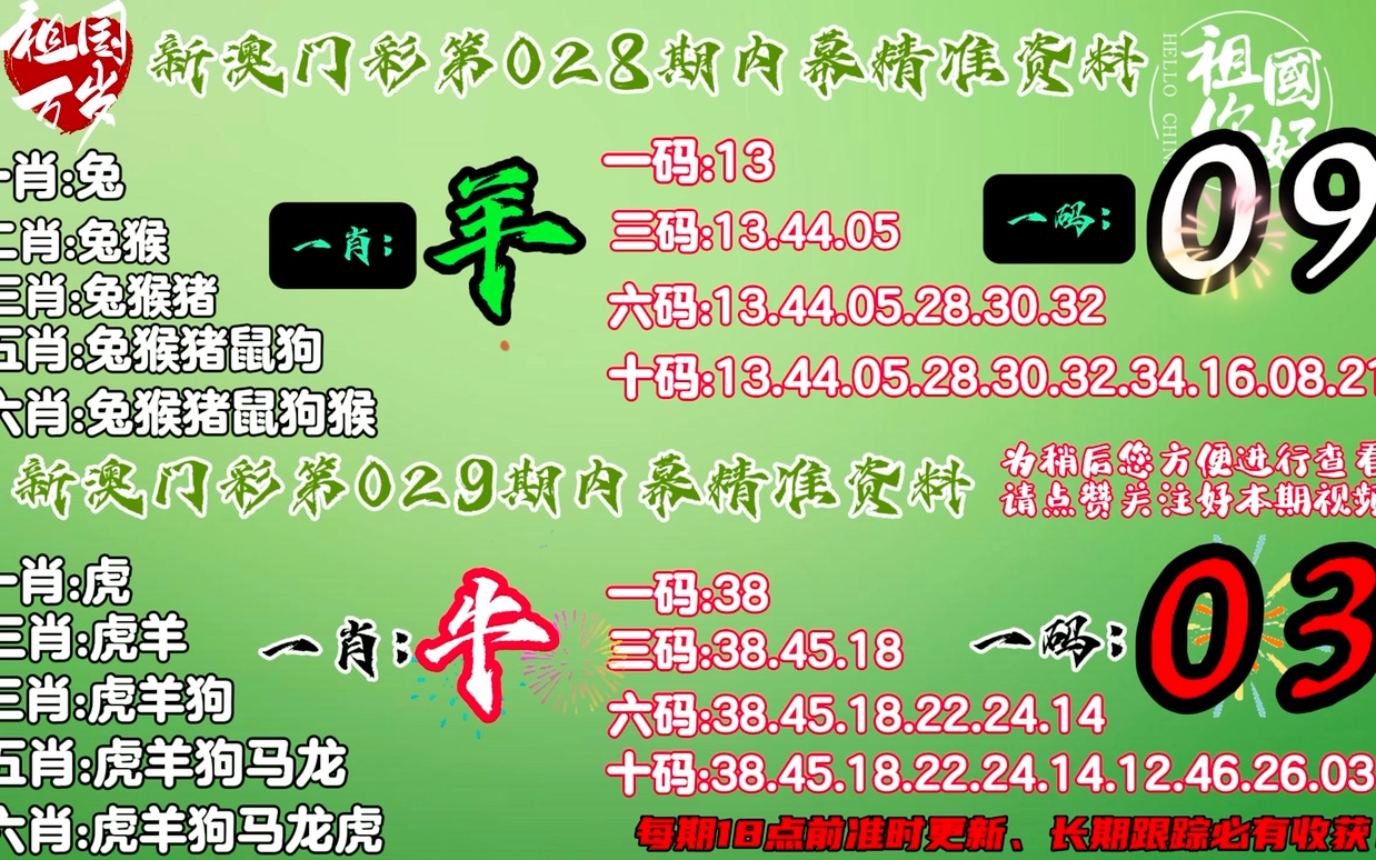 新澳門天天免費精準大全2025079期9-38-1-225-223-5T：16