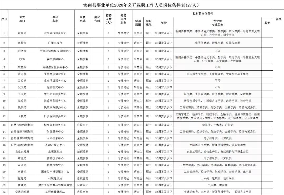旭金 第8頁