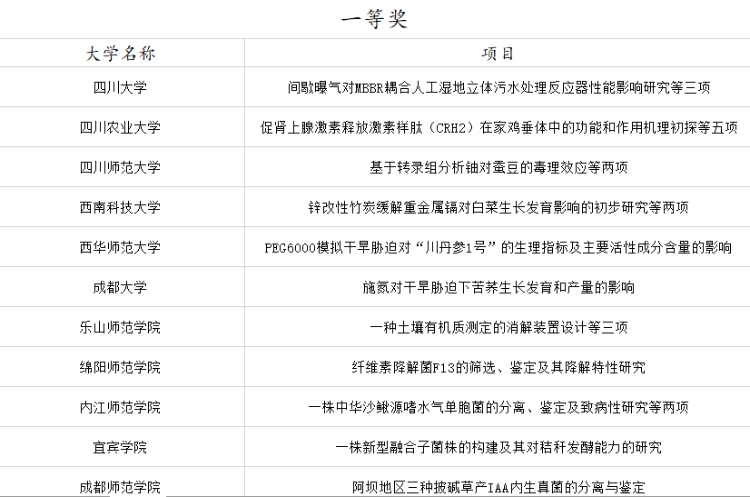 澳門(mén)一碼一肖一恃一中四不像079期19-224-12-47-18-47T：5
