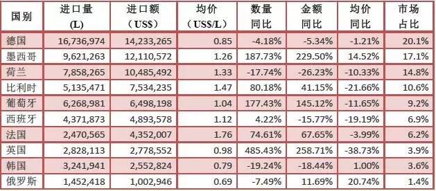 新奧2025正版資料大全079期12-1-47-3-16-14T：48