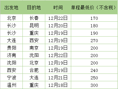 今天晚9點(diǎn)35開特馬開079期45-30-32-30-226-227T：48