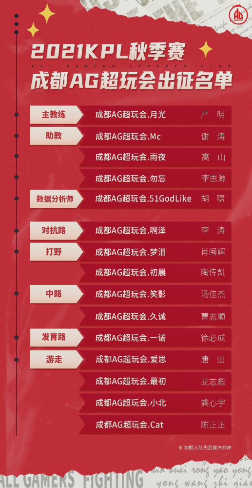 新奧天天開獎資料大全最新54期129期081期4-17-35-39-4-30T：21