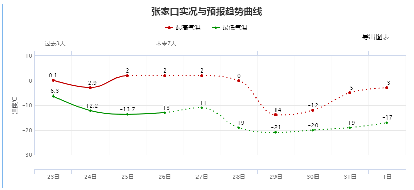 今晚9點30開特馬開什么號081期24-9-36-8-8-30T：27
