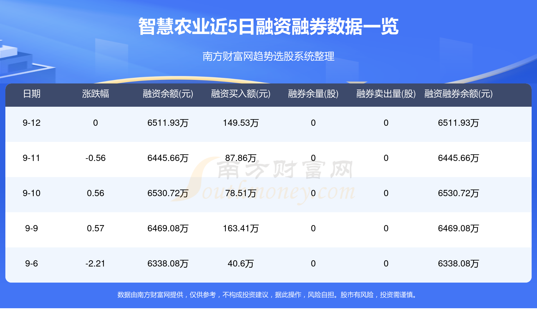 管家婆100期期中管家081期9-15-220-36-221-223T：14