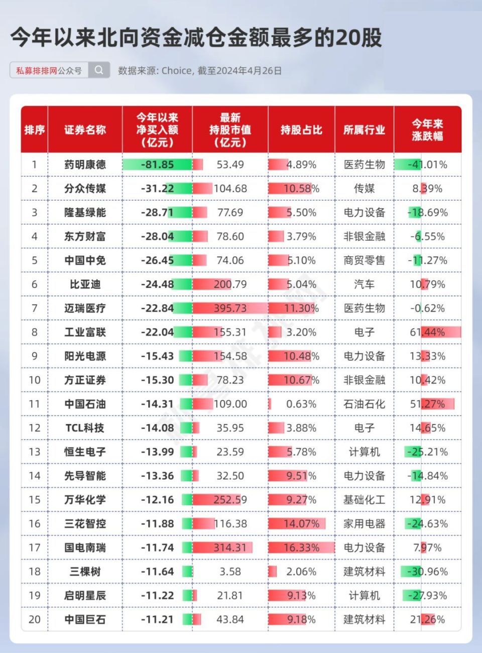新奧精準免費提供澳門079期20-227-229-32-224-224T：31