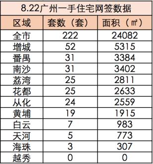 新澳今晚特9點(diǎn)30開什么079期28-222-224-221-226-229T：13