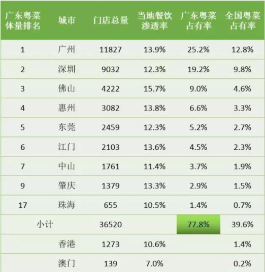 2025年澳門今晚開獎號碼081期9-11-1-49-43-1T：22