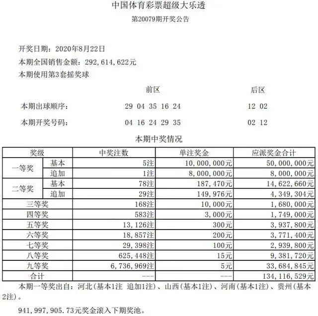 800圖庫(kù)大全免費(fèi)資料079期38-5-8-7-31-222T：27
