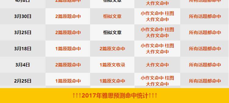 2025精準(zhǔn)免費(fèi)資料大全081期9-48-22-3-38-5T：19